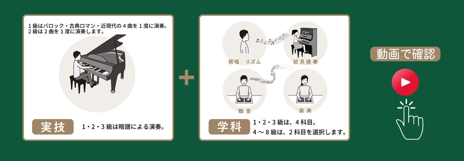 音楽検定概要動画