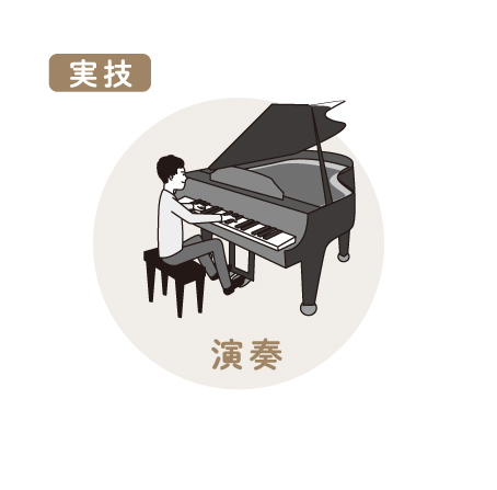 音楽検定・実技